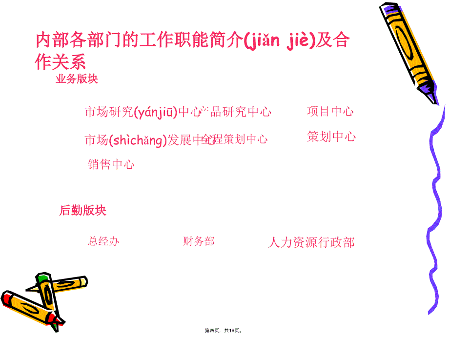 客户关系培训教学内容_第4页