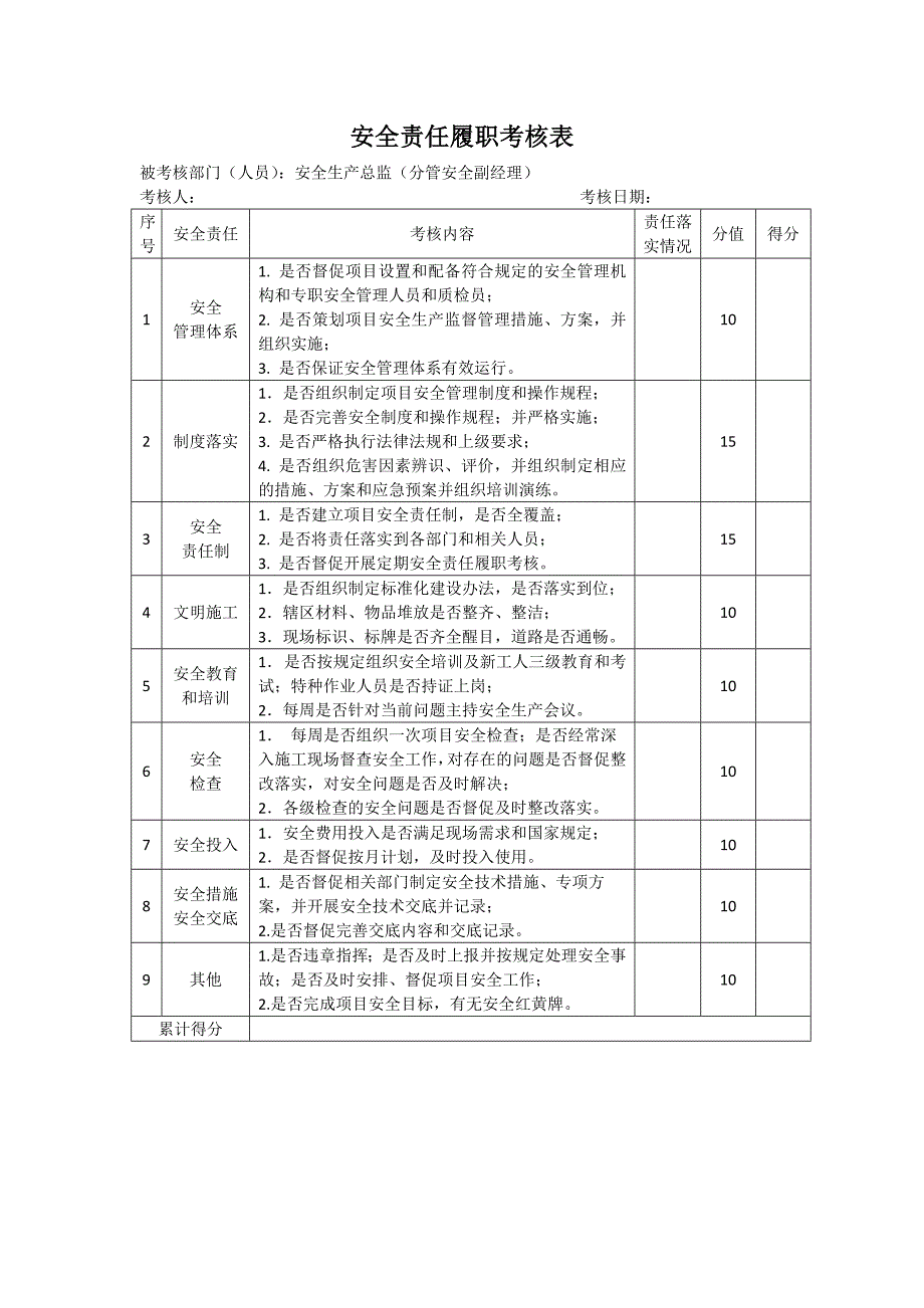 安全履职考核表_第4页