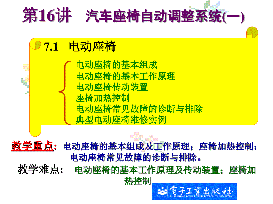 汽车车身电气设备第7章_第3页