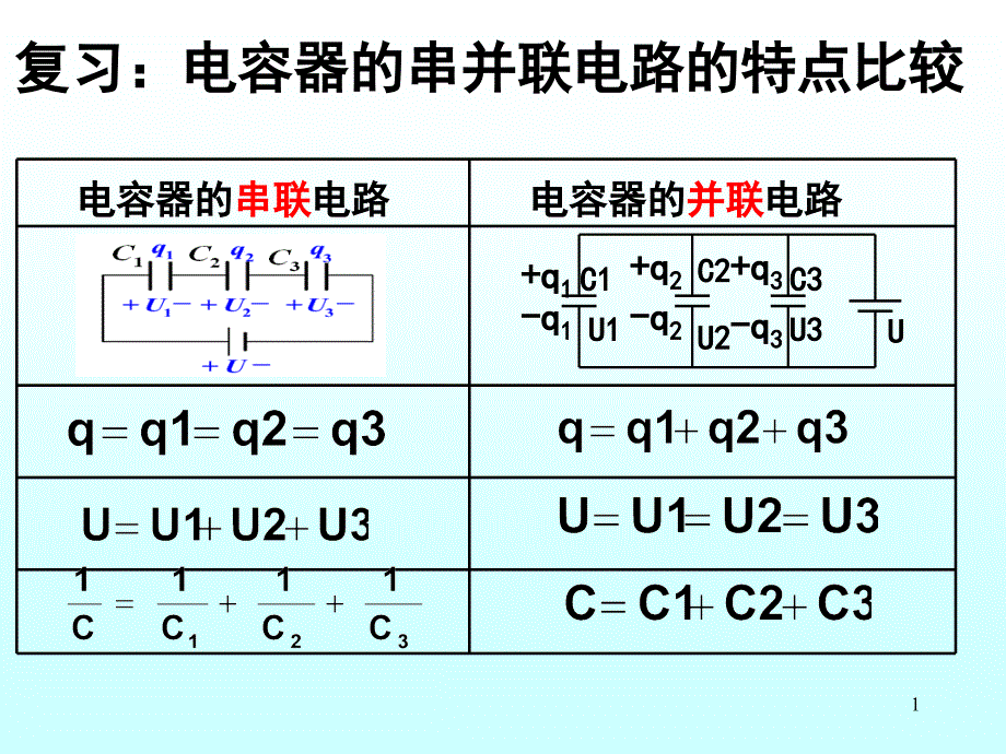 电容器的充放电10335_第1页