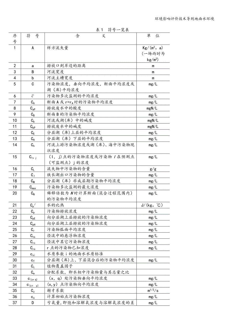 环境影响评价技术导则地面水环境_第2页