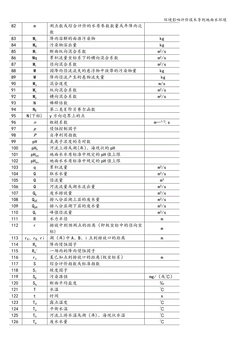 环境影响评价技术导则地面水环境_第4页