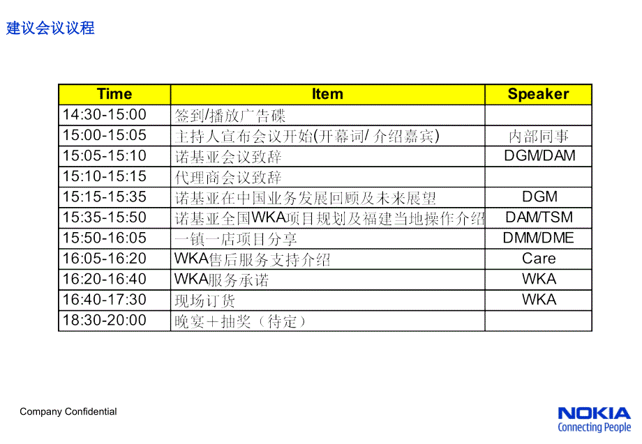 诺基亚WKA项目江西省启动暨订货会议安排_第3页