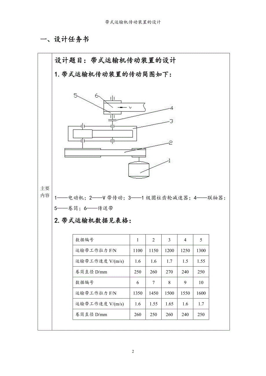 带式运输机传动装置的设计说明书_第2页