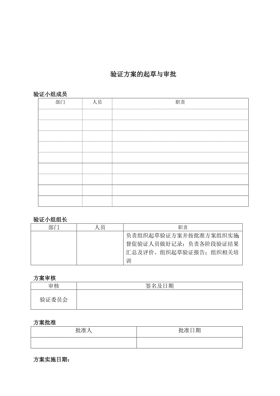 残留溶剂分析方法验证方案_第2页