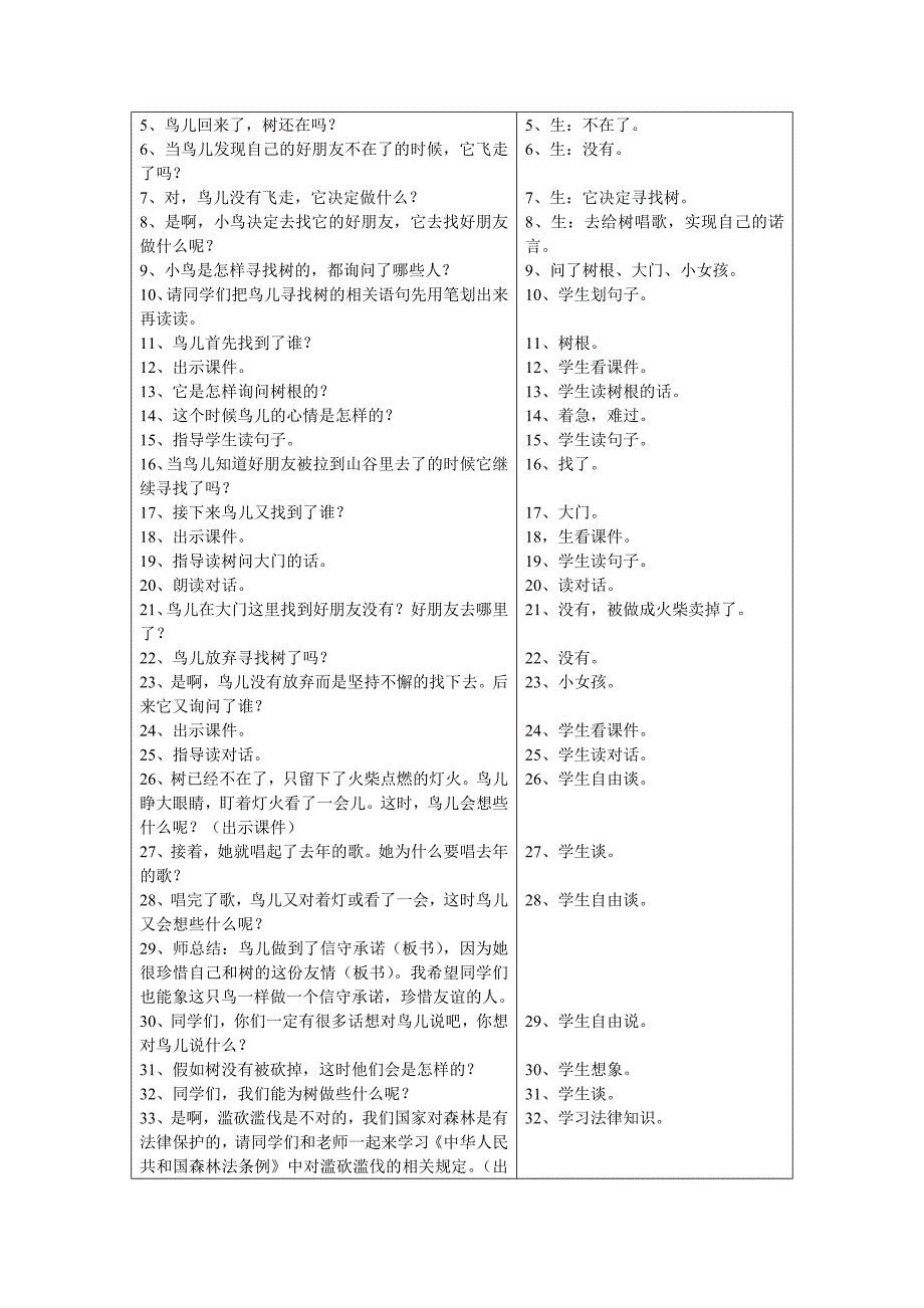 小学四年级11课教案.doc_第2页