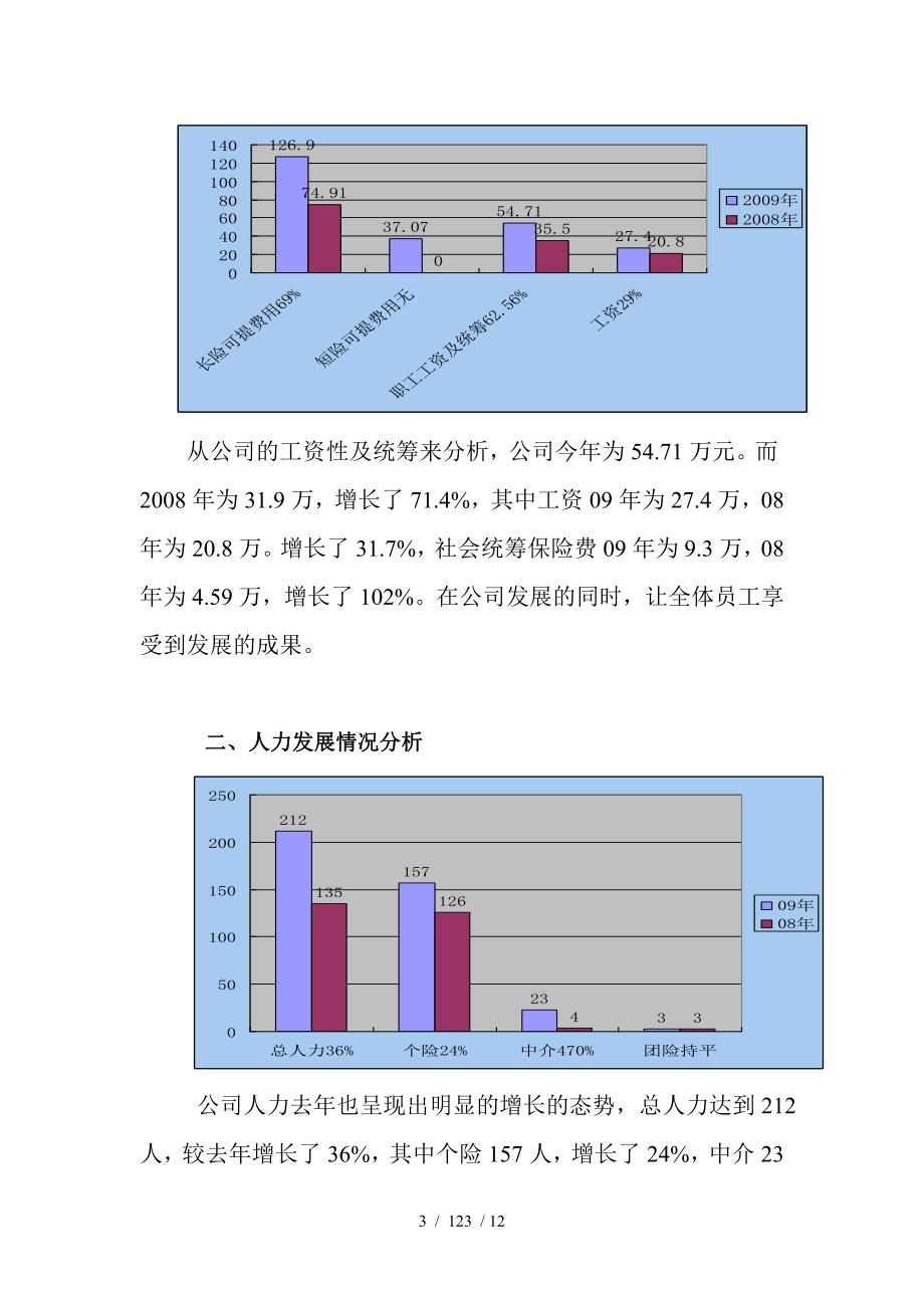 白水公司年度经营分析报告_第3页