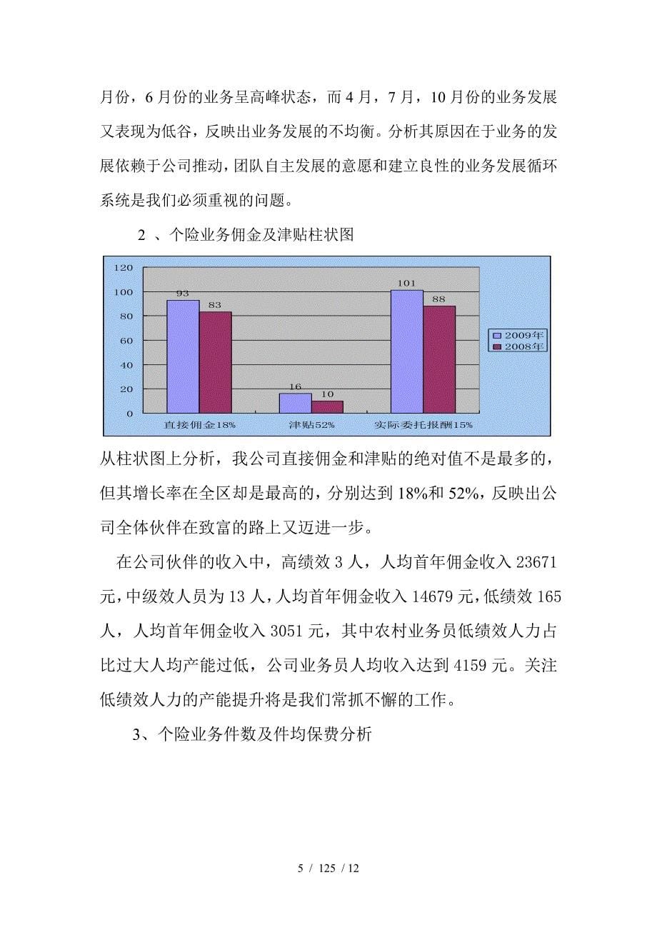 白水公司年度经营分析报告_第5页