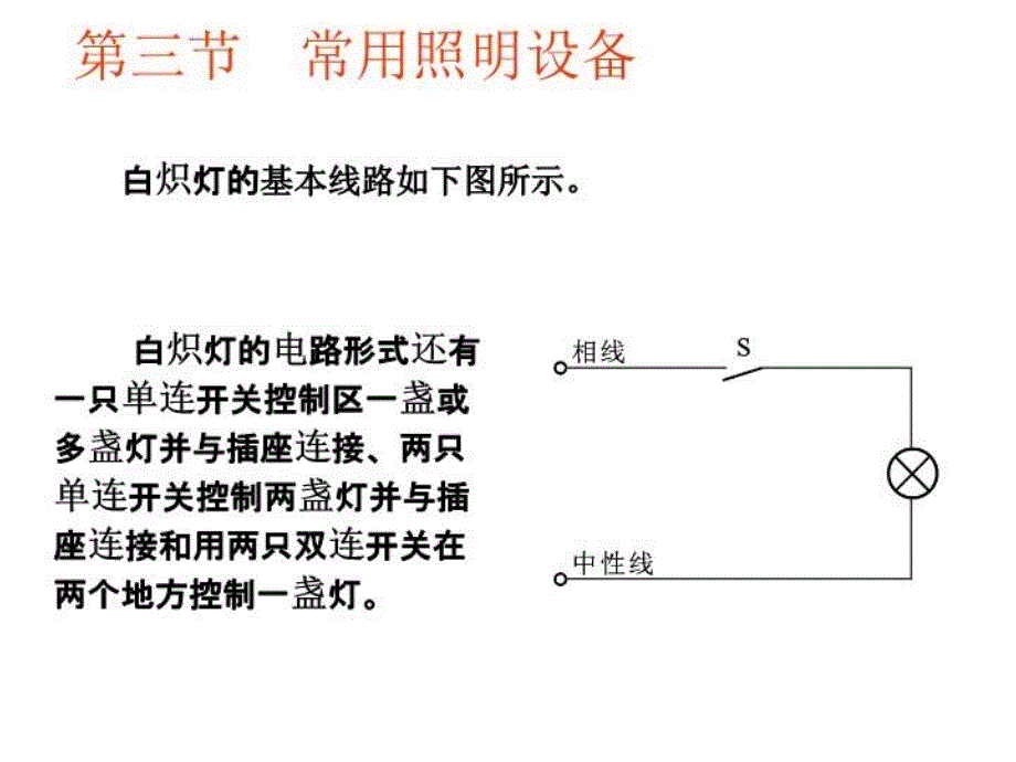 最新常用照明设备PPT课件_第3页