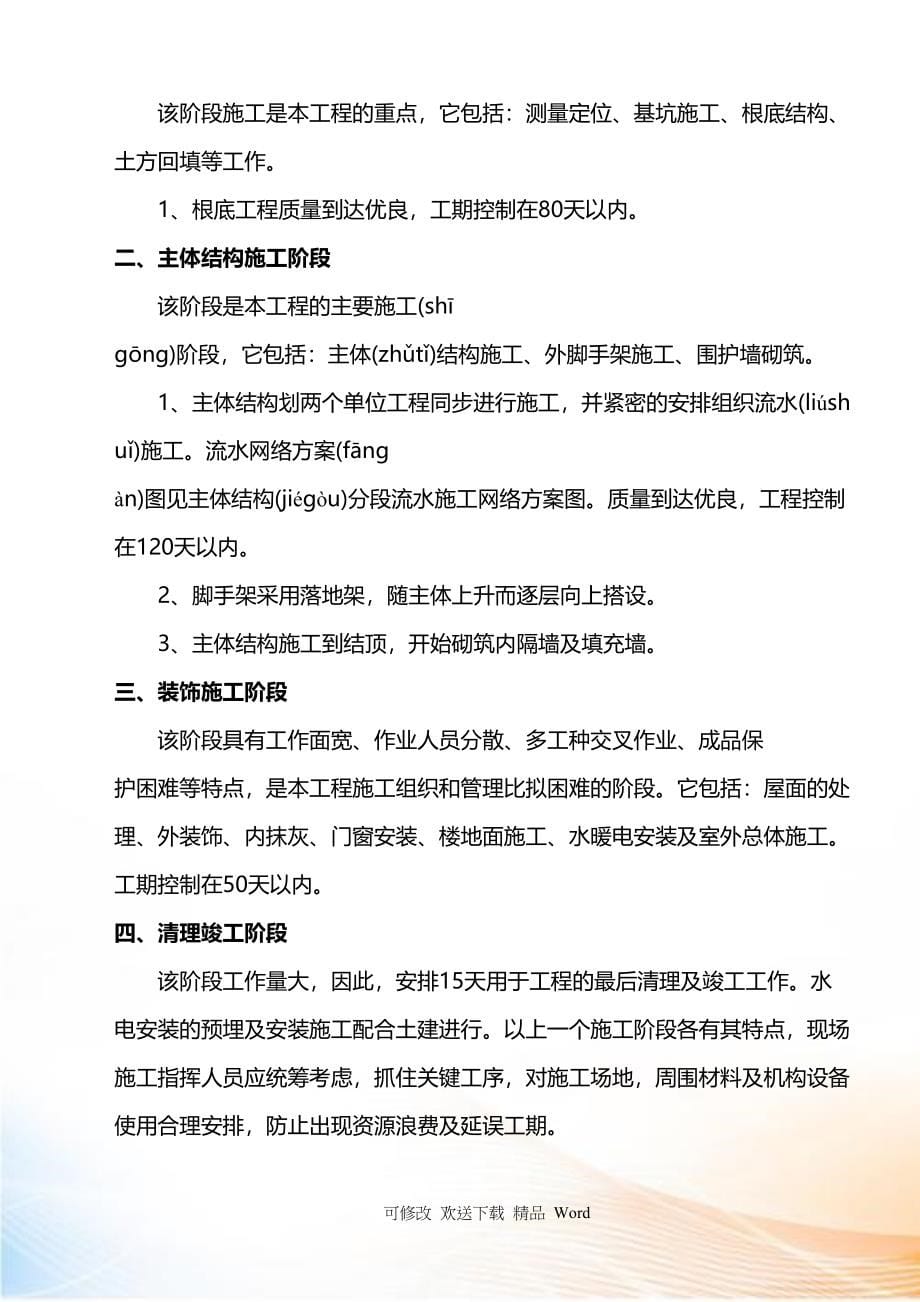 浙江信达化纤有限公司综合楼施工组织设计_第5页