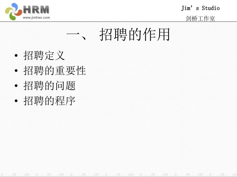 第三章--员工招聘分解课件_第4页