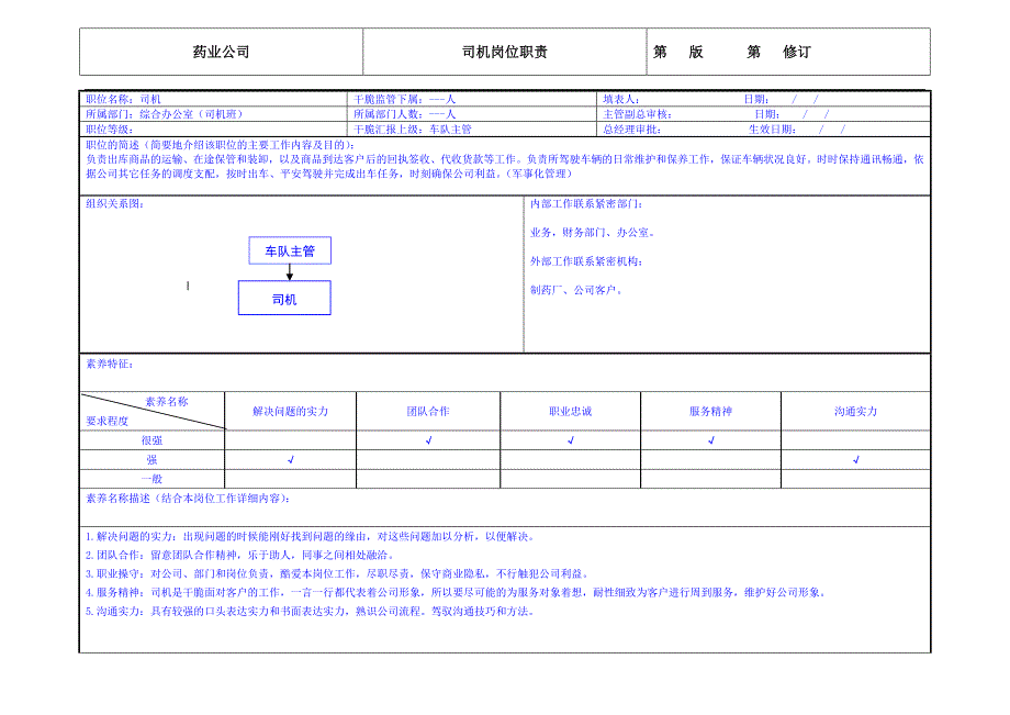 药业公司司机岗位职责_第1页