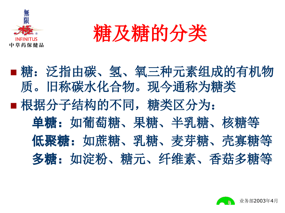 《增健口服液》PPT课件.ppt_第2页