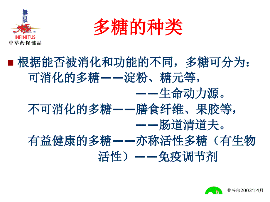 《增健口服液》PPT课件.ppt_第4页