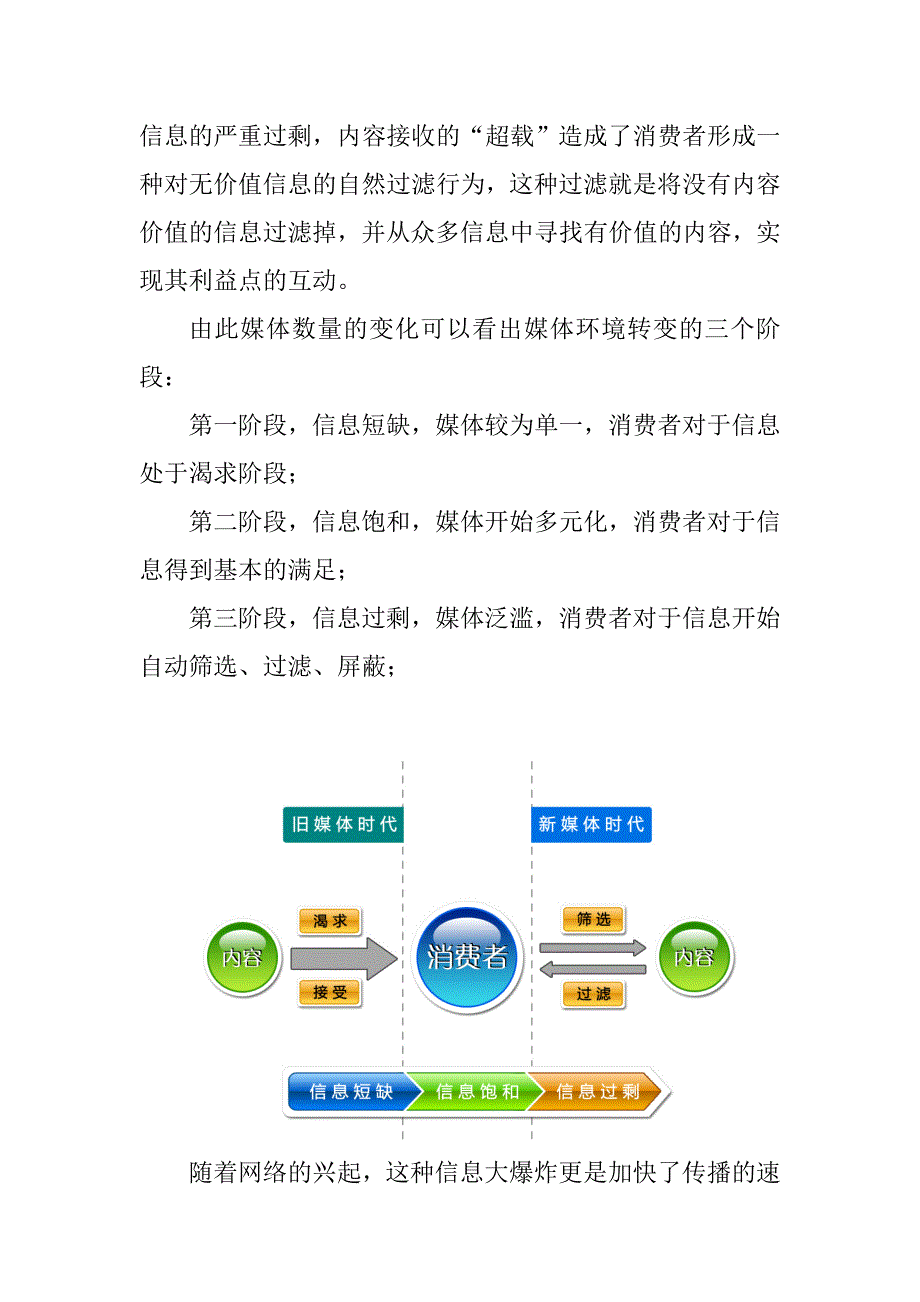 谈谈新媒体时代怎样做好公关传播_第2页