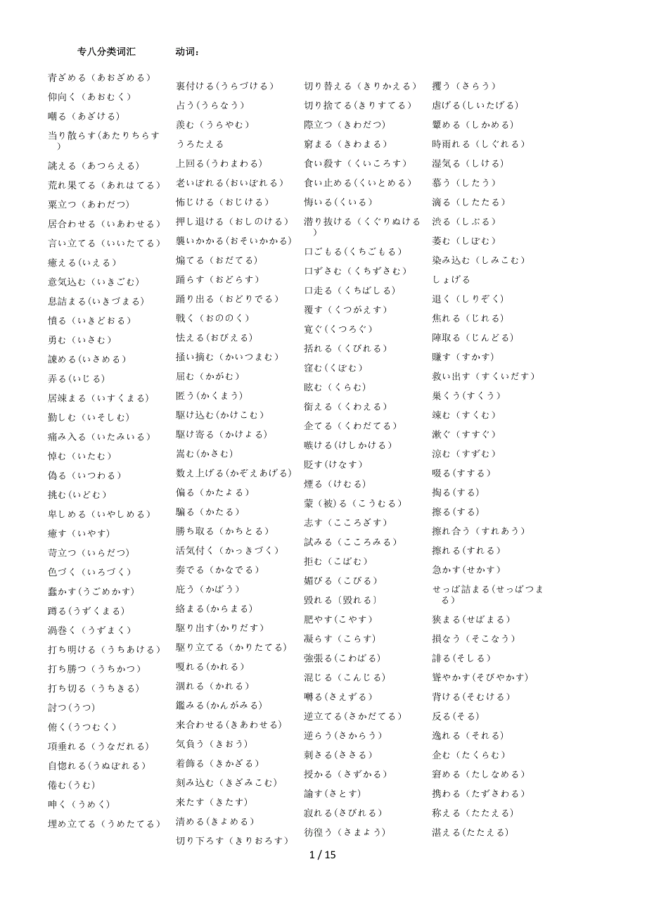 日语专八分类词汇_第1页