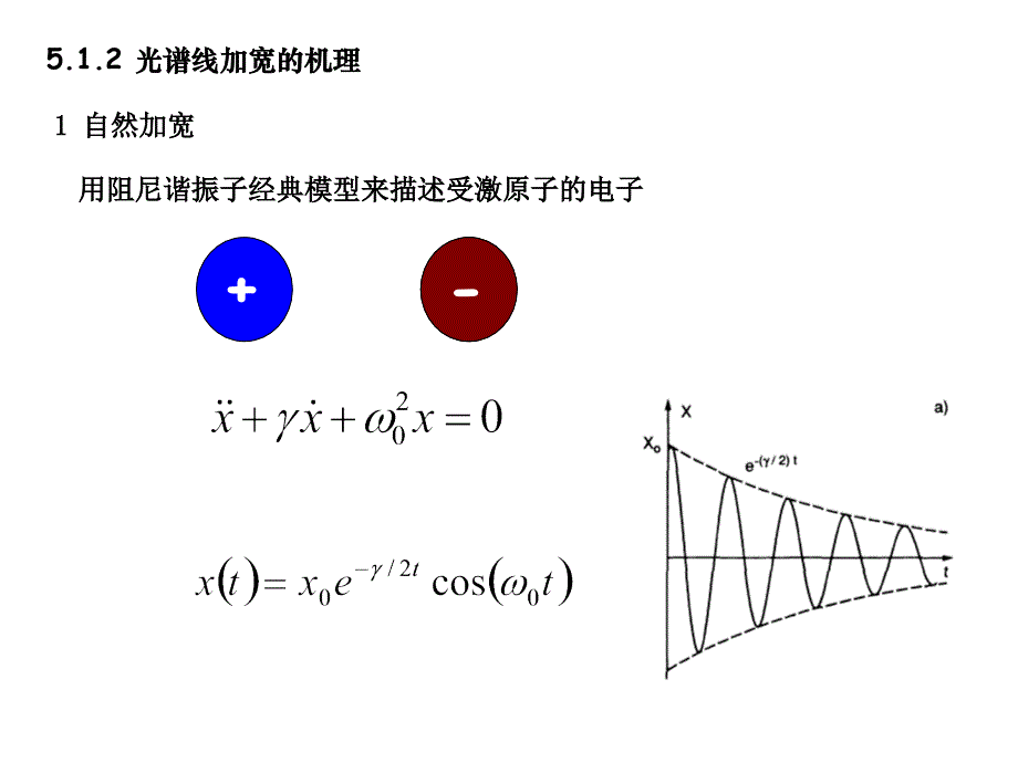 激光原理及技术：第5章 激光工作物质的增益特性_第3页