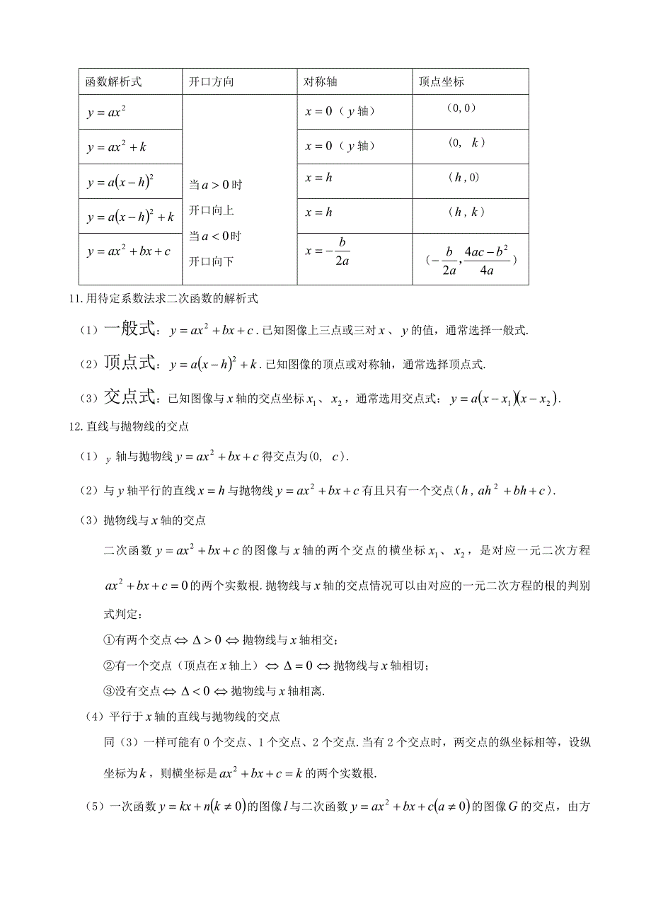 初中数学函数知识点汇总_第3页