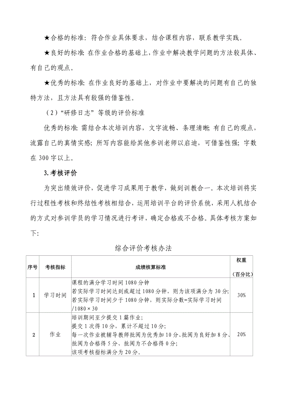 精品资料2022年收藏作业发布_第4页