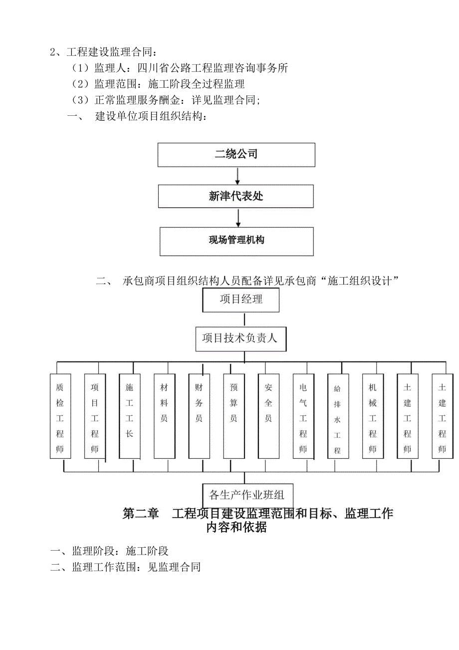 房建监理规划_第5页