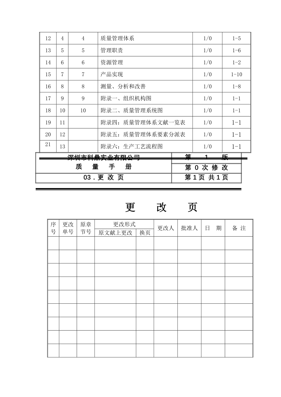 深圳市五金实业有限公司ISO质量标准手册_第4页