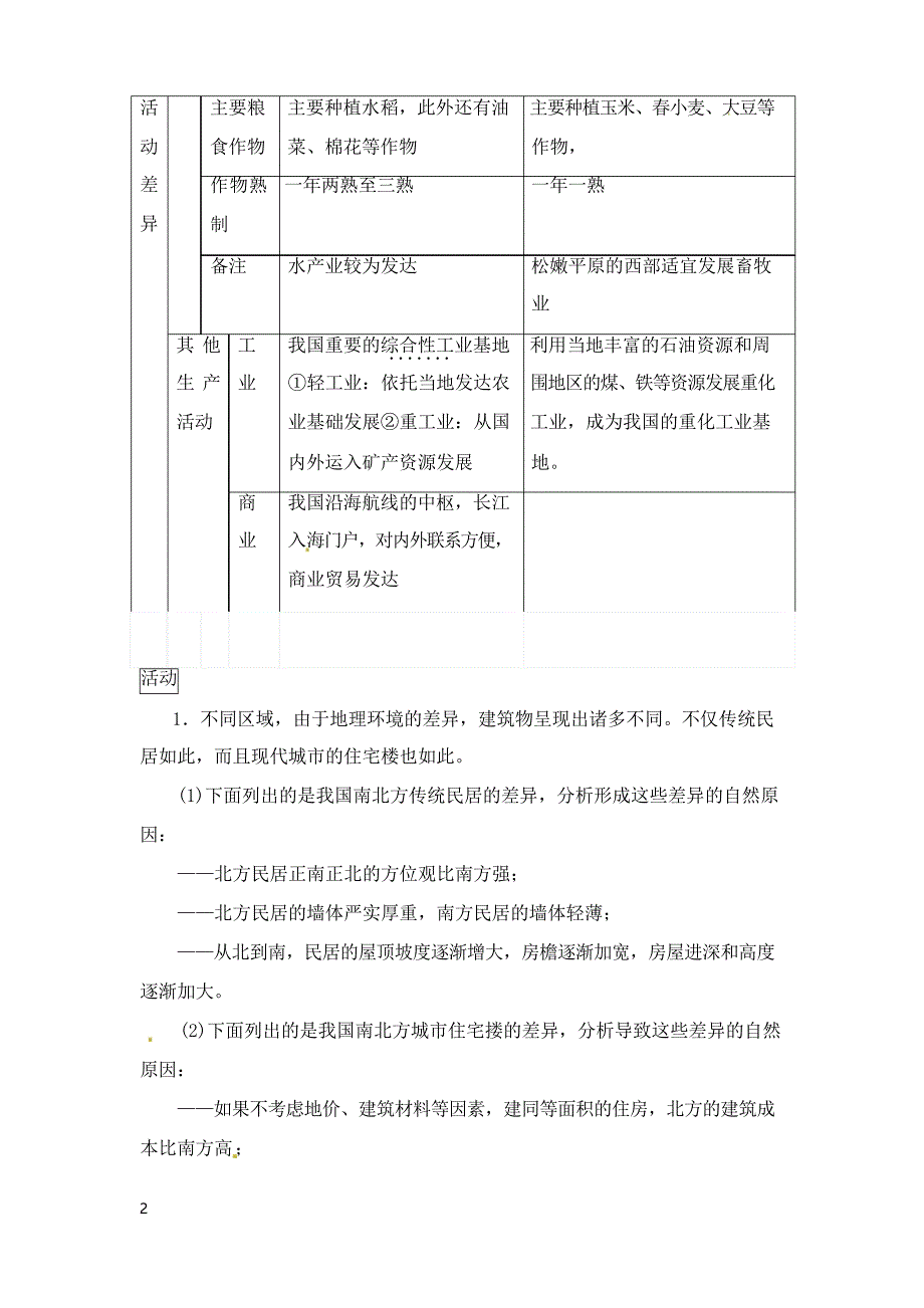 人教版高中地理必修三1.1《地理环境对区域发展的影响》教案_第2页