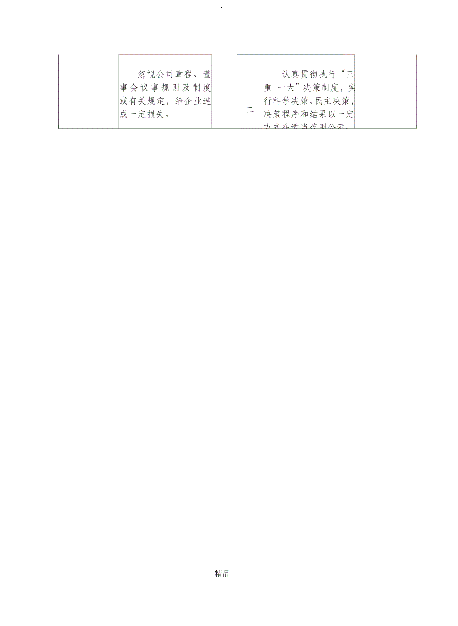 岗位廉洁风险防控一览表_第3页