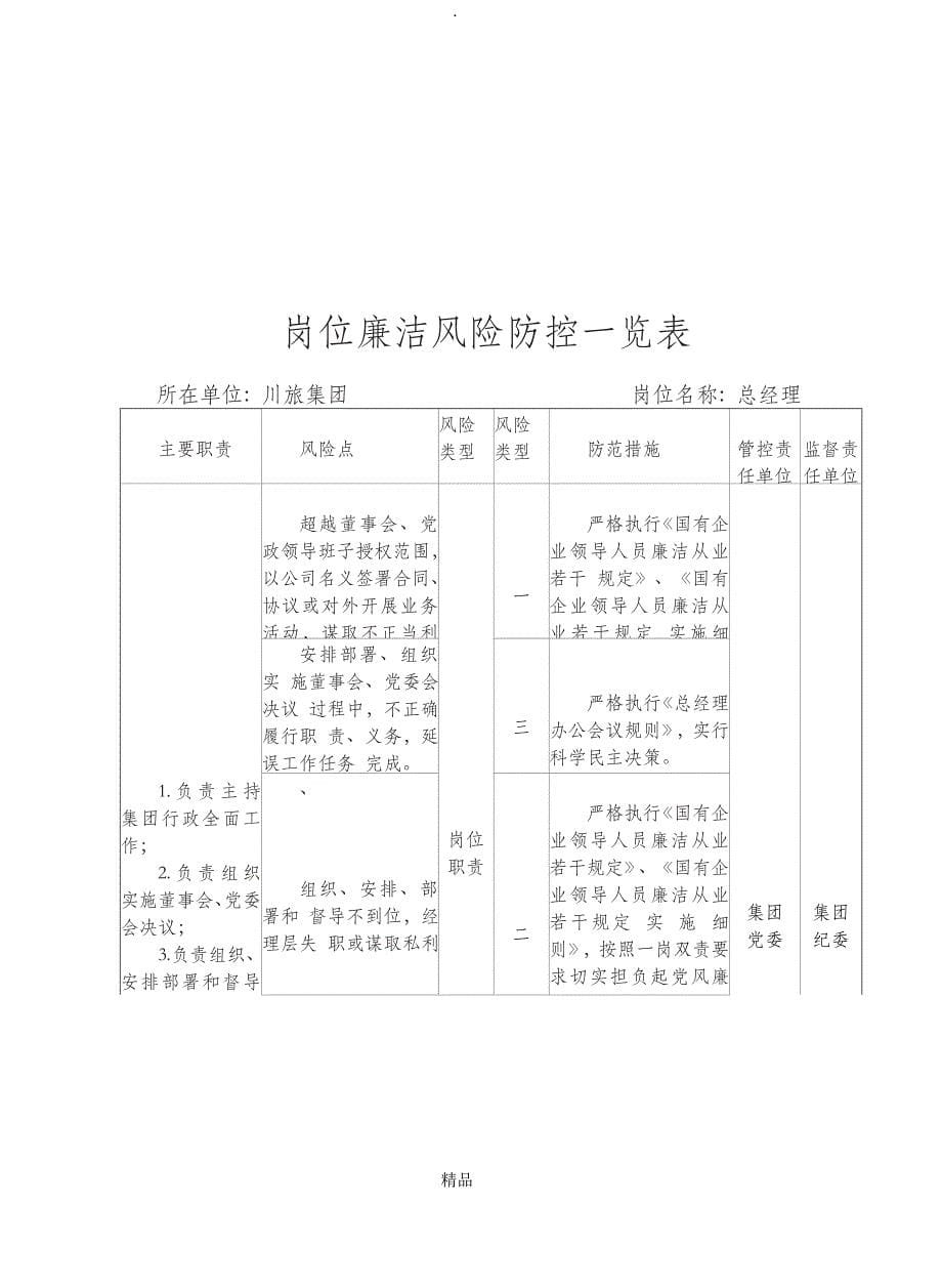 岗位廉洁风险防控一览表_第5页