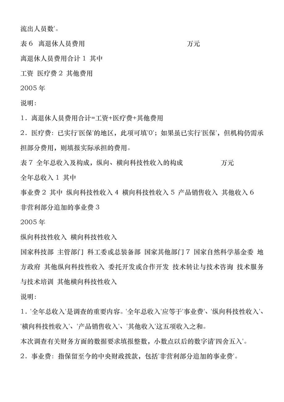 国家粮食局关于填报《国务院部门属公益类科研机构改革与发展情况调查_第4页