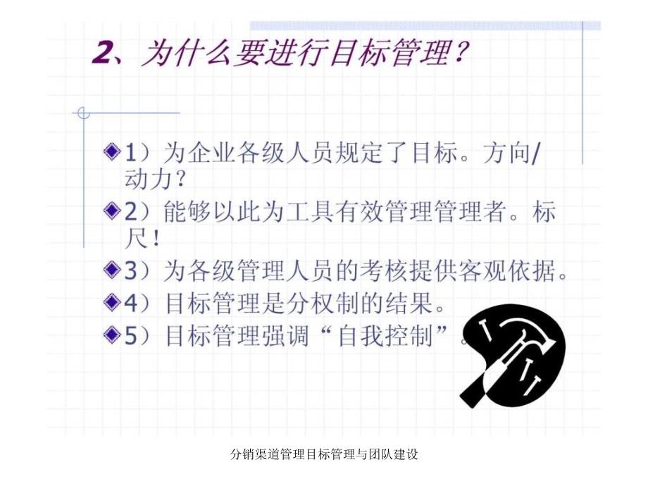 分销渠道管理目标管理与团队建设课件_第3页