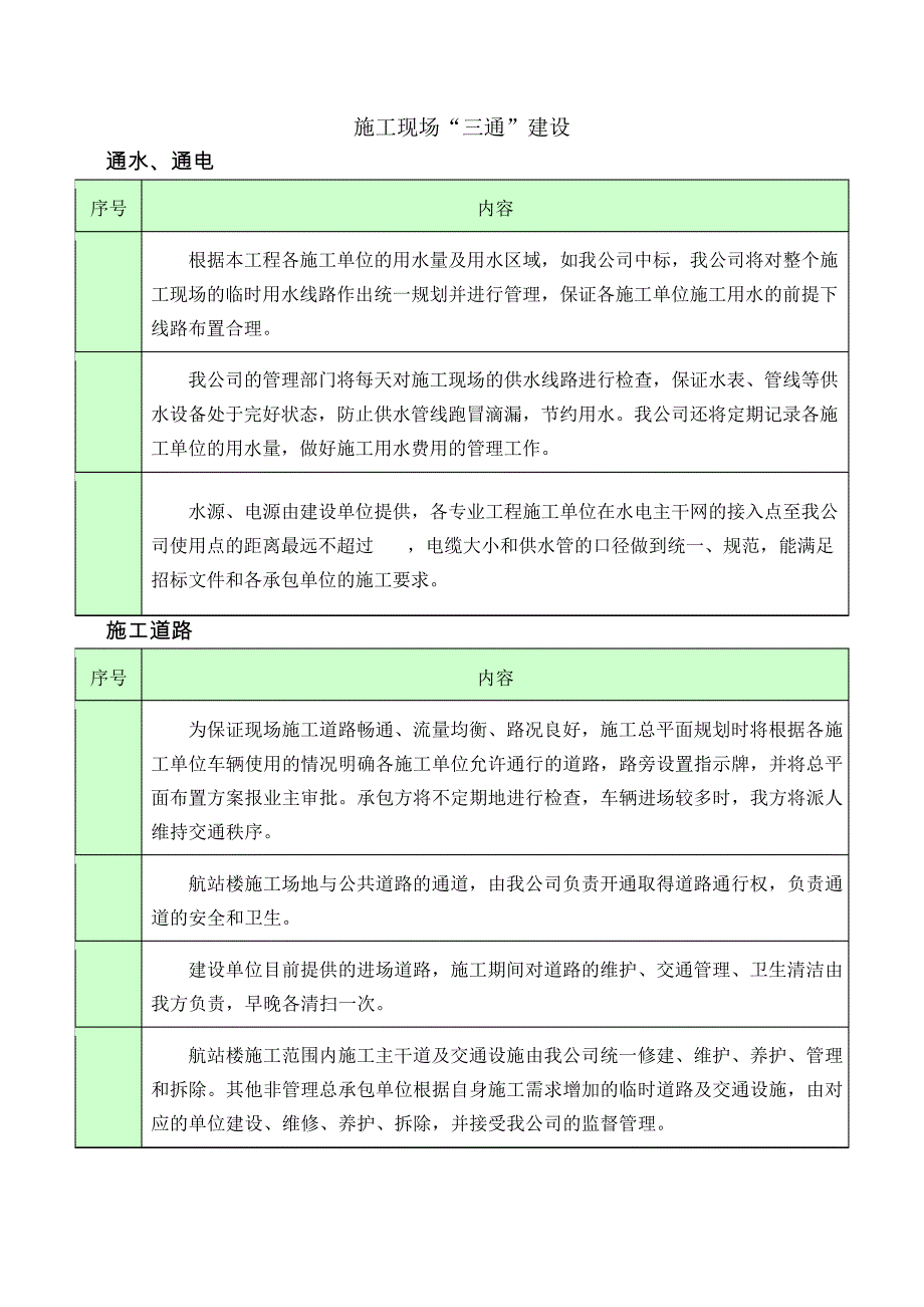 施工现场“三通”建设_第1页