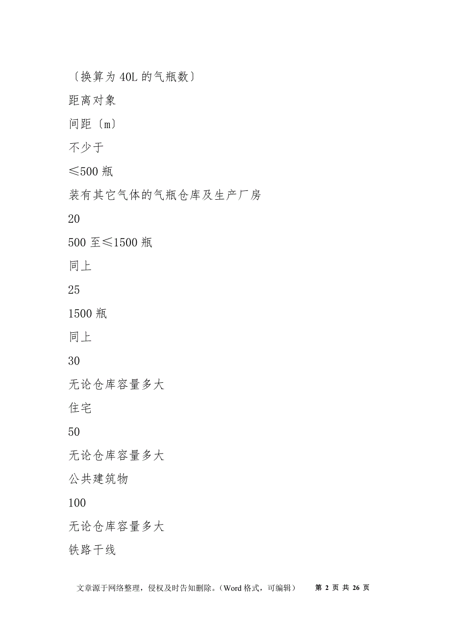 焊接设施安全管理_第2页