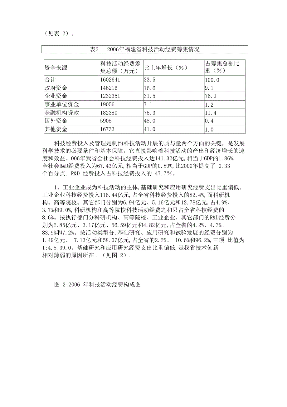 新乡市投入产出比_第3页