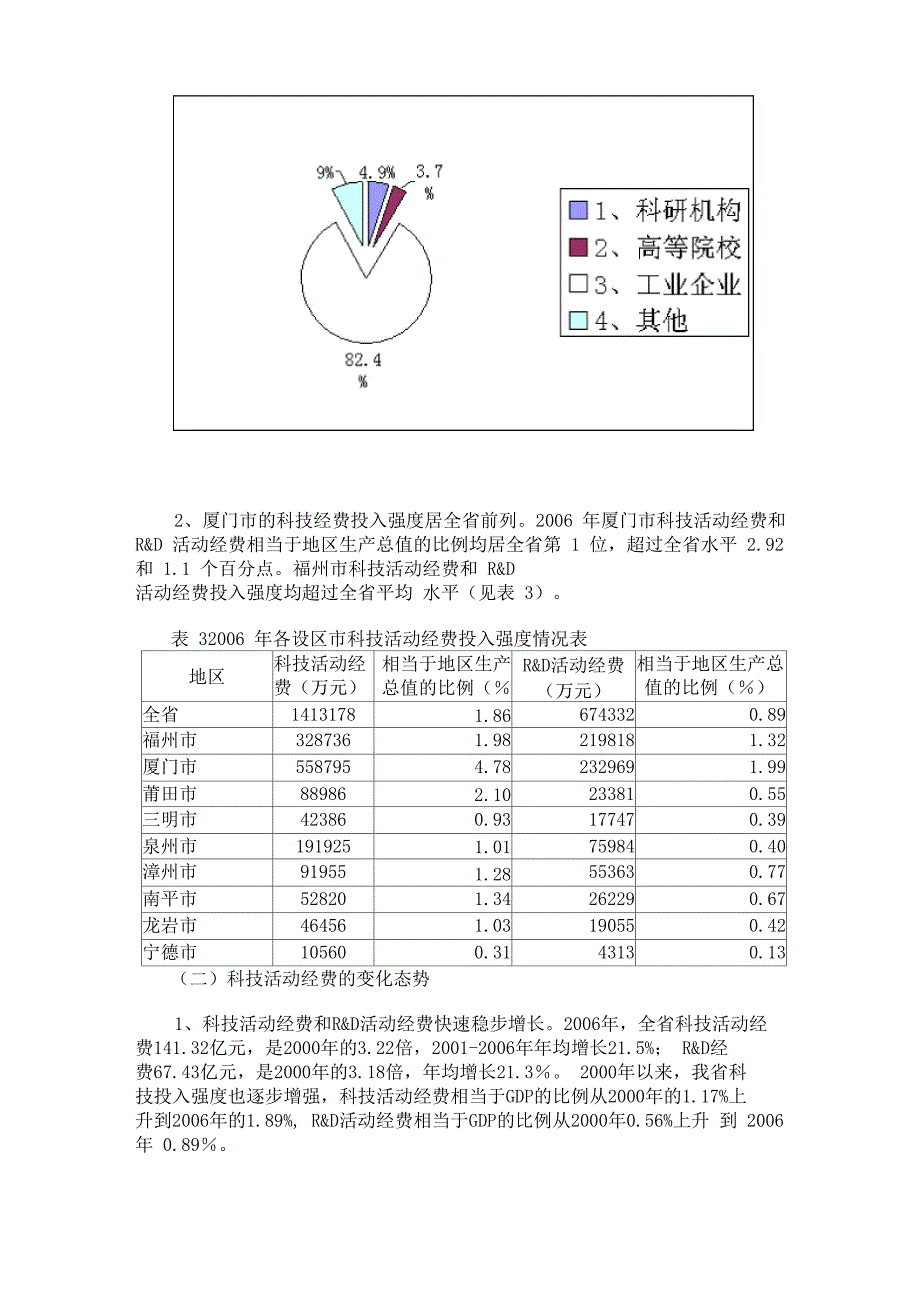 新乡市投入产出比_第4页