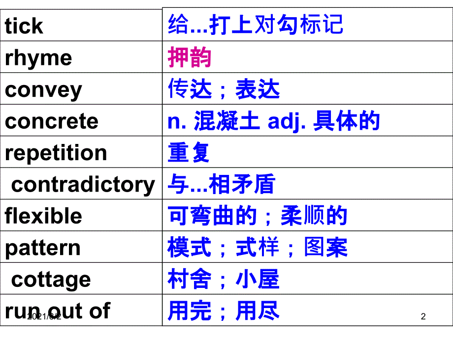 选修六Unit2单词识记课_第2页