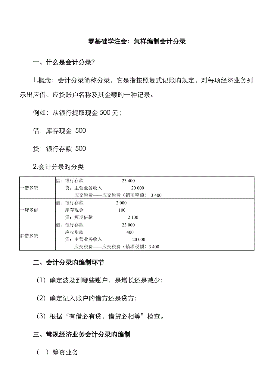 零基础学注会：如何编制会计分录_第1页