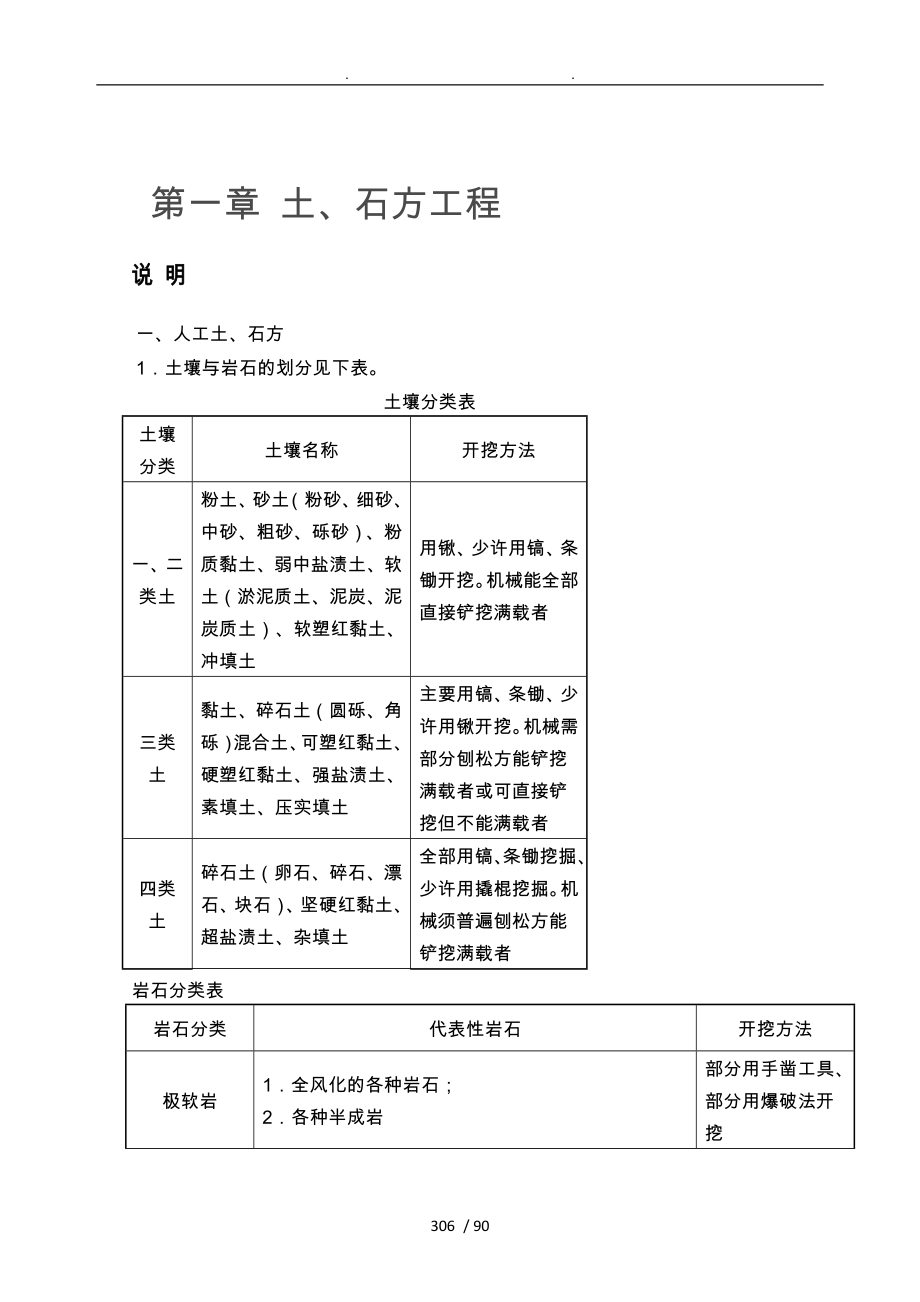 江苏14定额计算规则以和说明_第1页