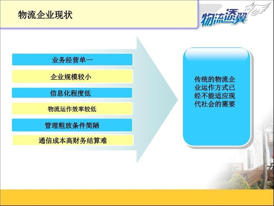 物流添翼管理软件产品介绍PowerPoint演示文稿_第5页