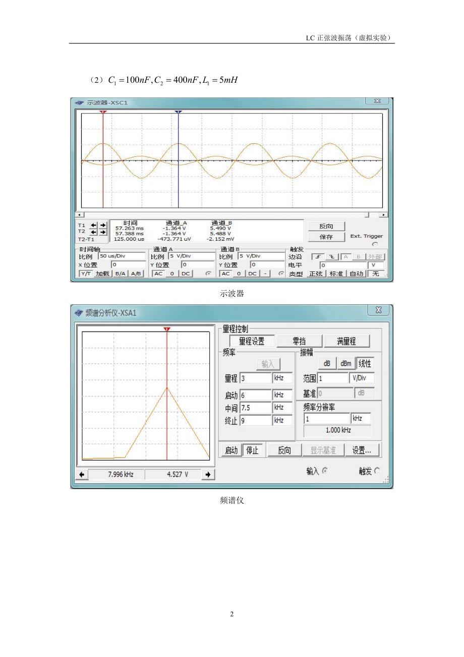 通信电子线路课程虚拟实验报告 振荡器报告_第2页