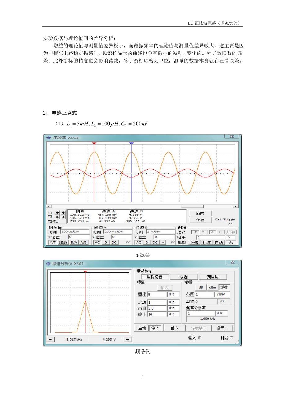 通信电子线路课程虚拟实验报告 振荡器报告_第4页