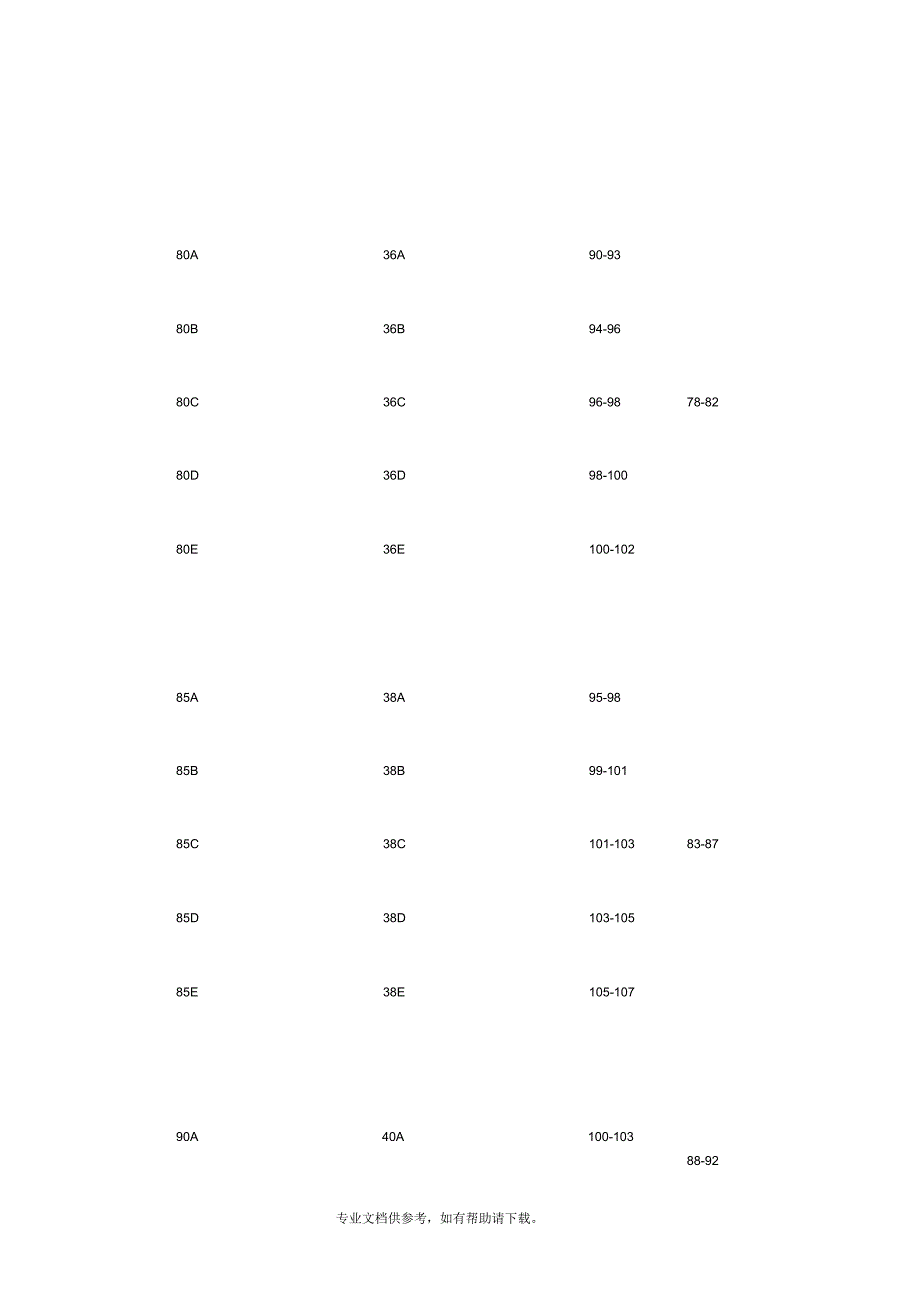 胸围腰围臀围尺寸对照算换表_第2页