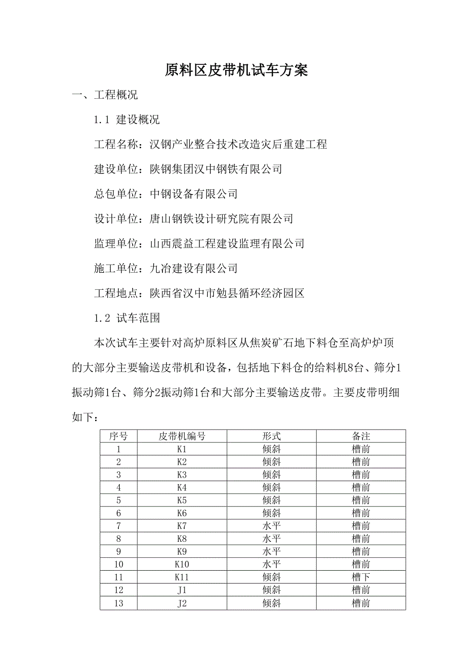 皮带机试车方案_第1页