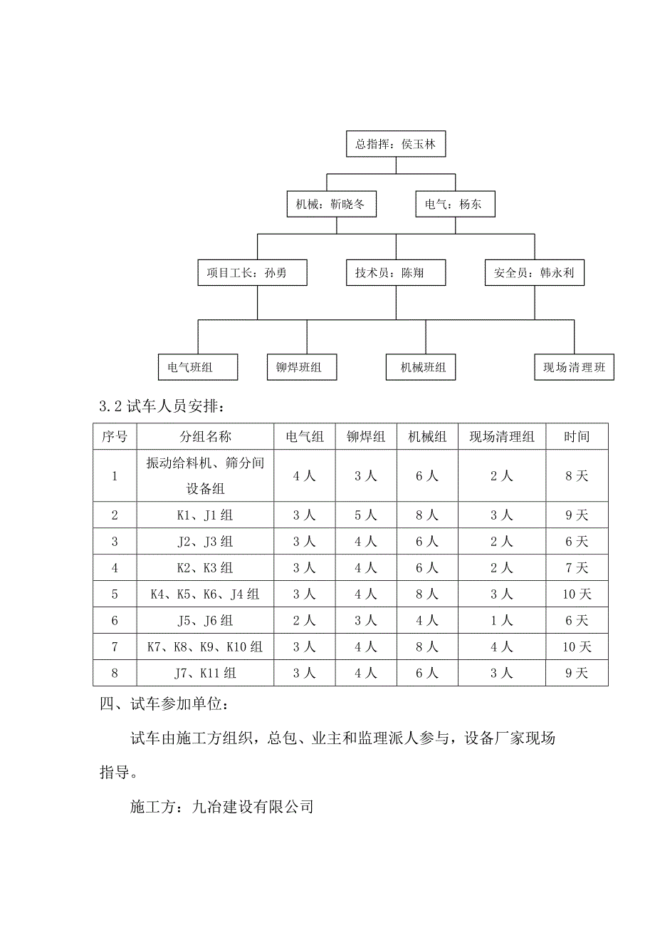 皮带机试车方案_第3页