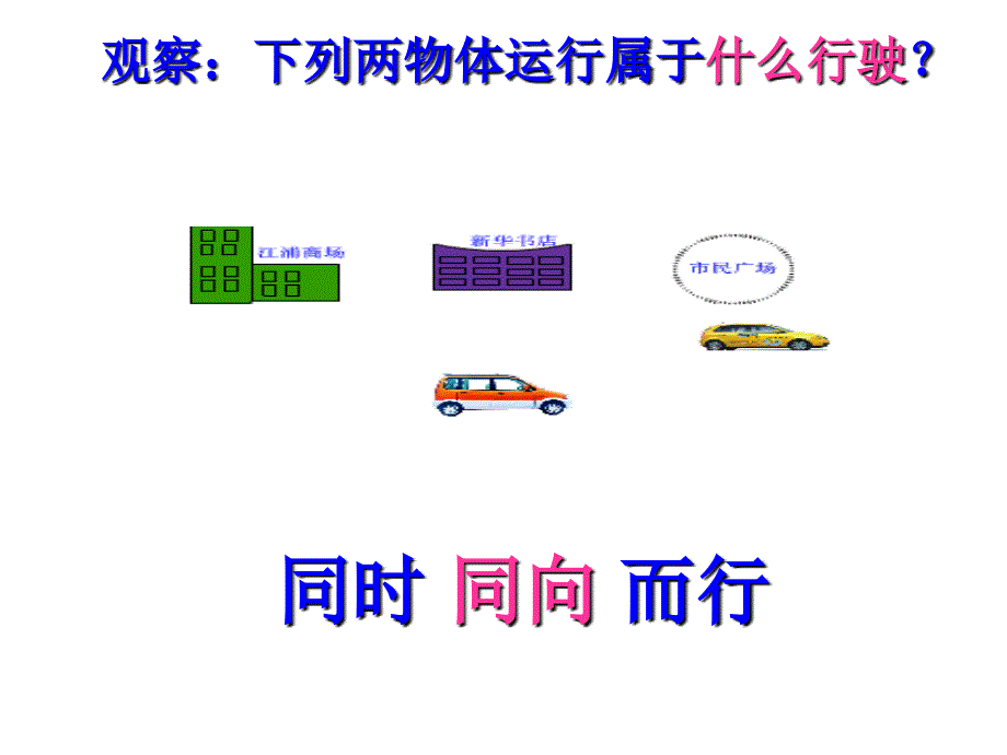 五年级数学上册相遇问题3课件_第3页