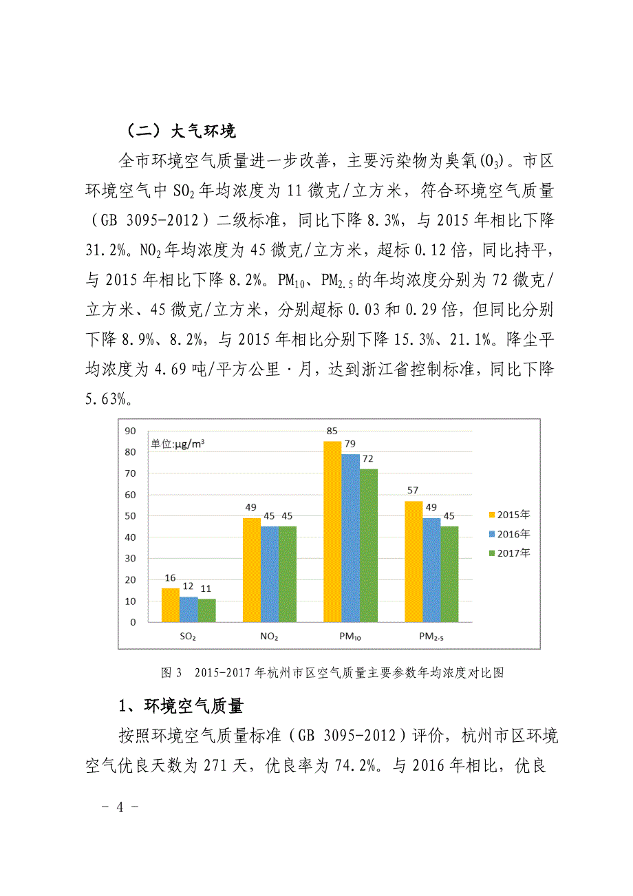 2017年杭州市环境状况公报_第4页