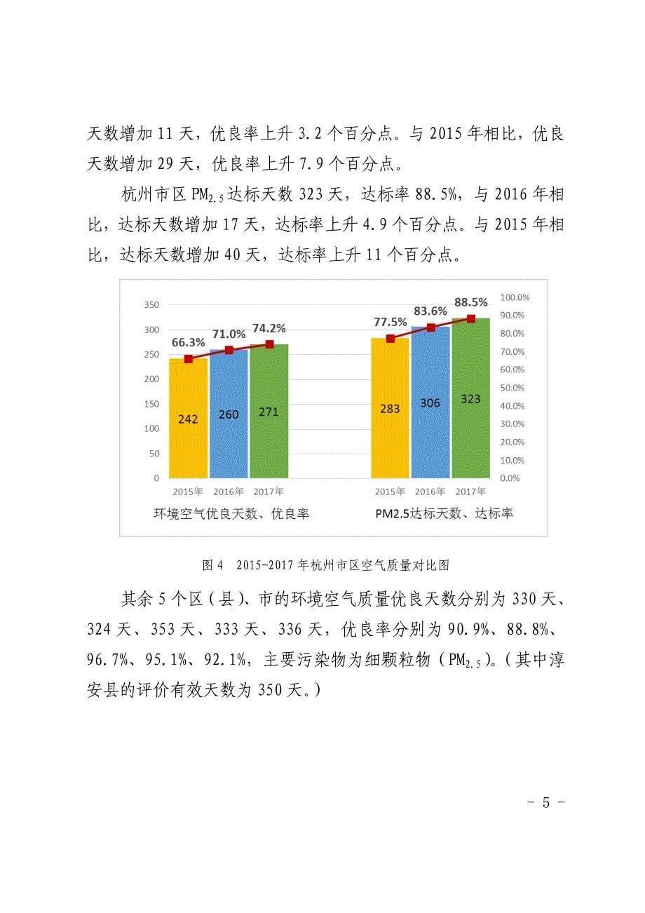 2017年杭州市环境状况公报_第5页