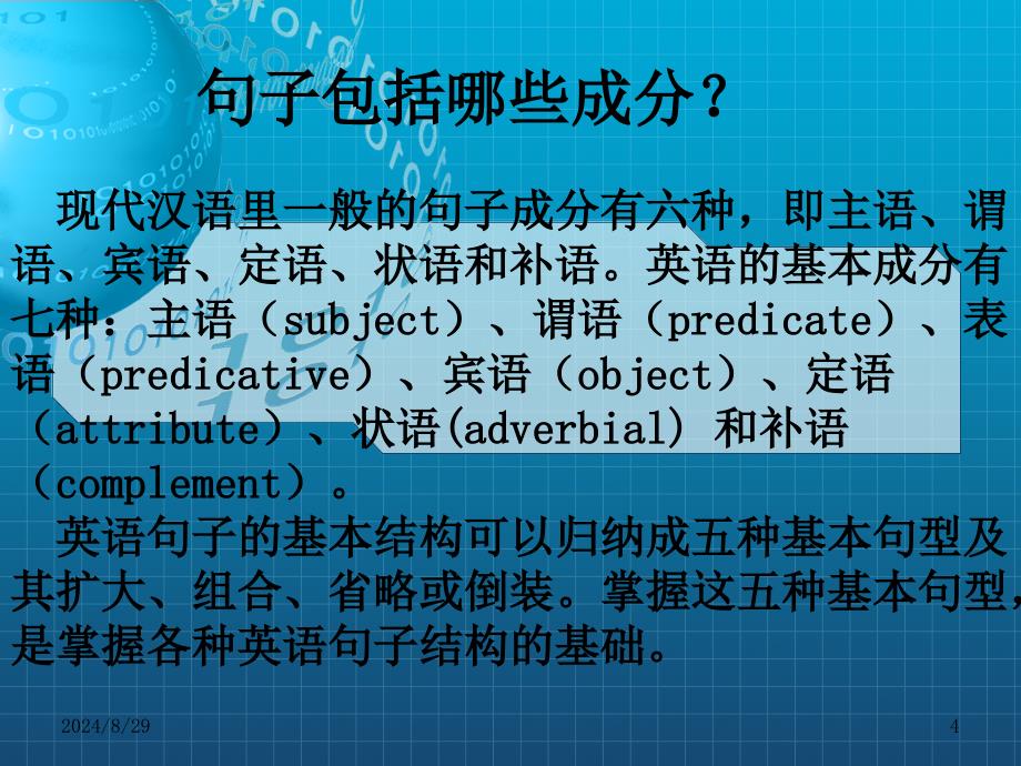 句子成分和基本句型的讲解课件_第4页