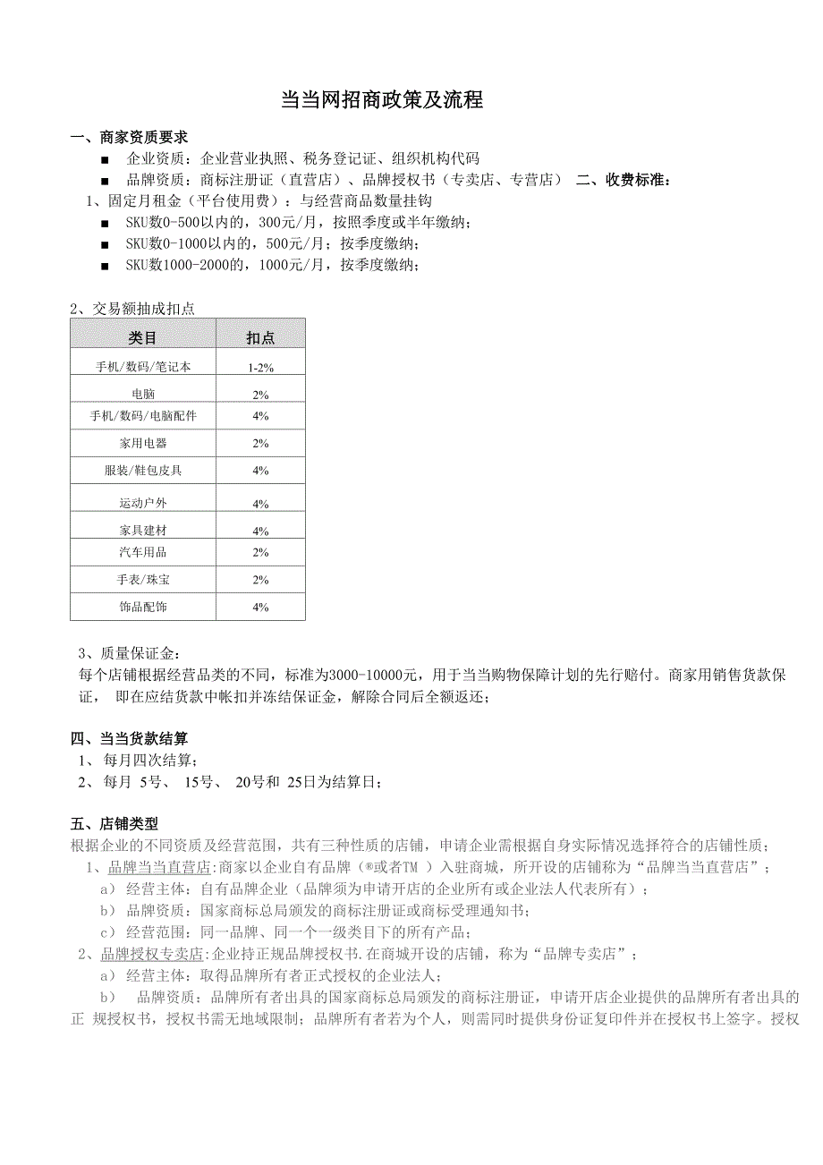 新商户入驻关注-当当网招商政策_第1页