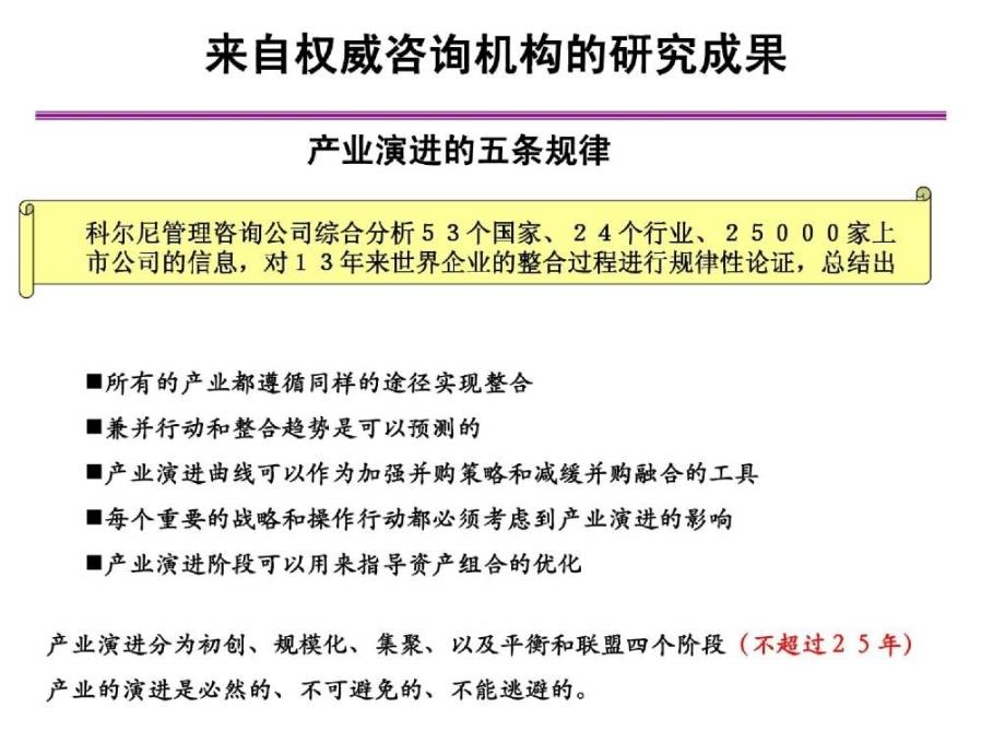 上市公司并购与重组_第3页