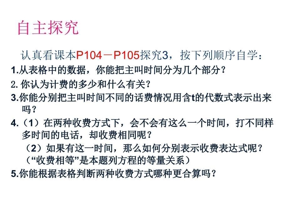 实际问题与一元一次方程电话计费问题资料课件_第5页